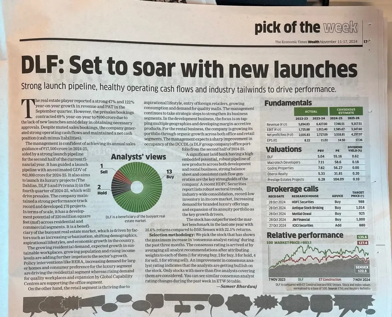 DLF Central Garden City Commercial SCO Plots Sector 84