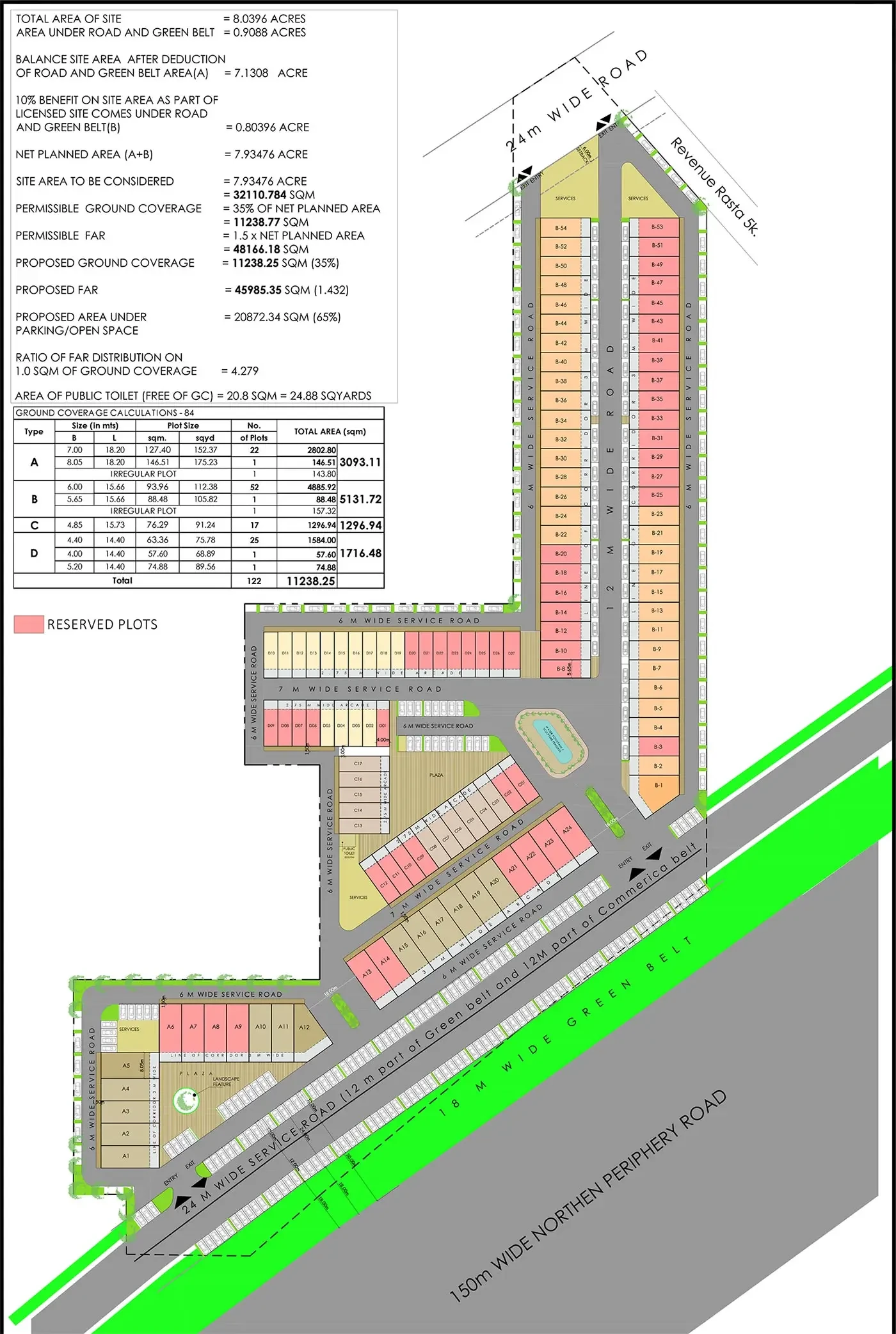 DLF Central Garden City Commercial SCO Plots Sector 84